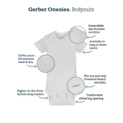 Gerber Onesies Baby Boy 3-Pack Short Sleeve Bodysuits (100% Cotton)