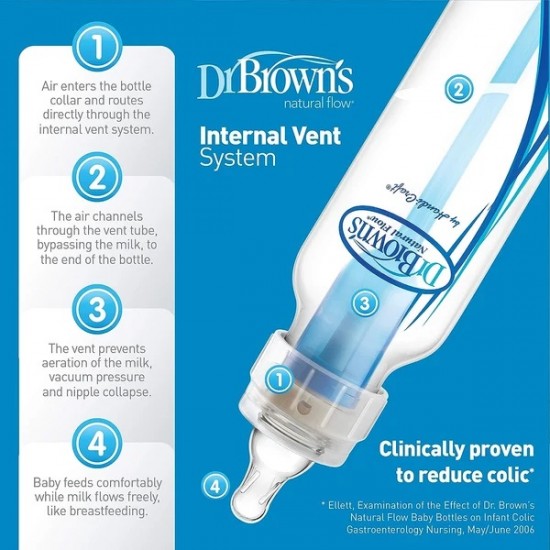 Dr. Brown’s Natural Flow® Original Newborn Gift Set – Anti-Colic Baby Bottle Starter Kit Dr. Brown’s Natural Flow® Original Newborn Gift Set – Anti-Colic Baby Bottle Starter Kit