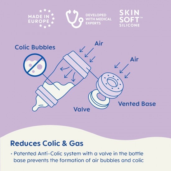 MAM Easy Start™ Self-Sterilizing Anti-Colic Baby Bottle Blue – 260 ml x 4 Bottles 