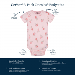 Baby Girl 3-Pack  Appley Sweet Bodysuits  Baby Girl 3-Pack  Appley Sweet Bodysuits