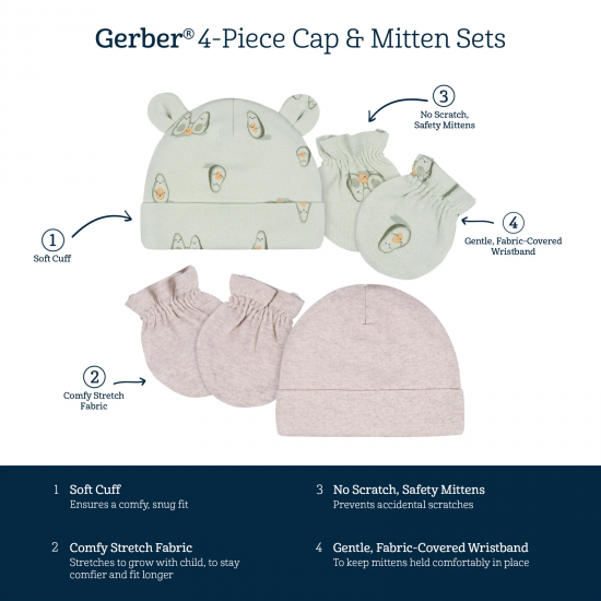 Gerber 4-Piece Baby Neutral Avo-Cuddle Cap & Mitten Set