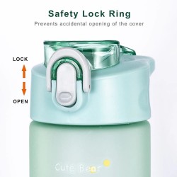 Diller's Kid-Friendly Tritan Water Bottles: Durable & Leakproof - 550ml Diller's Kid-Friendly Tritan Water Bottles: Durable & Leakproof - 550ml